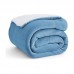 Sherpa Fleece Throw Blanket