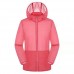 Lightweight UV Protection Jacket